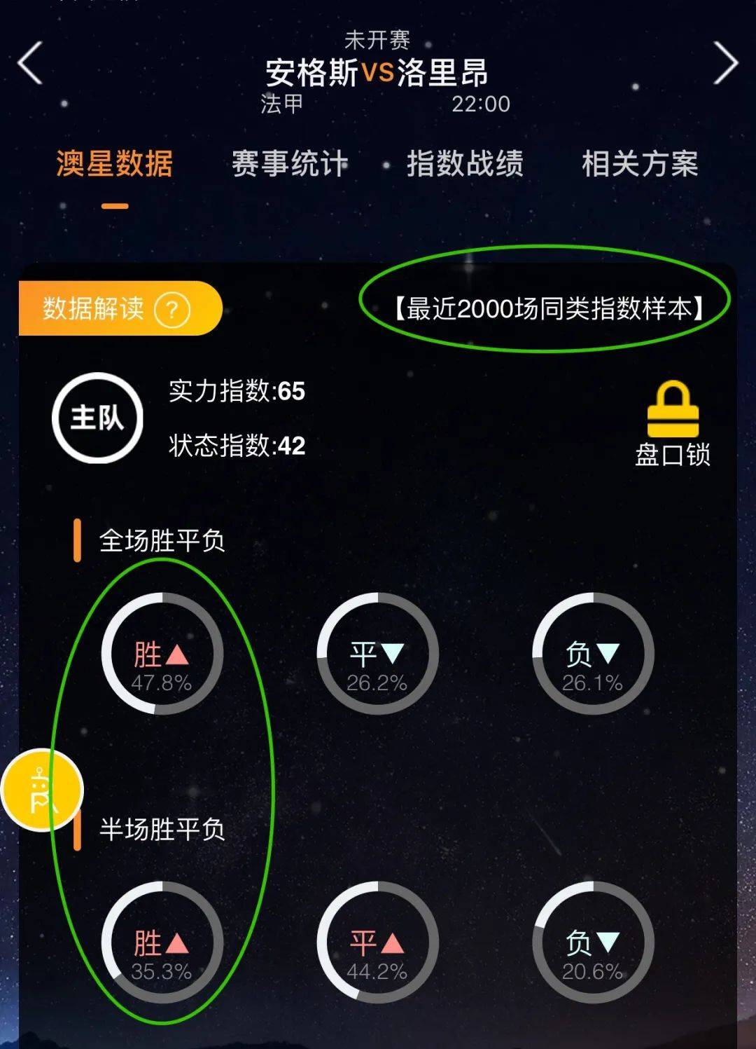 少见但对于